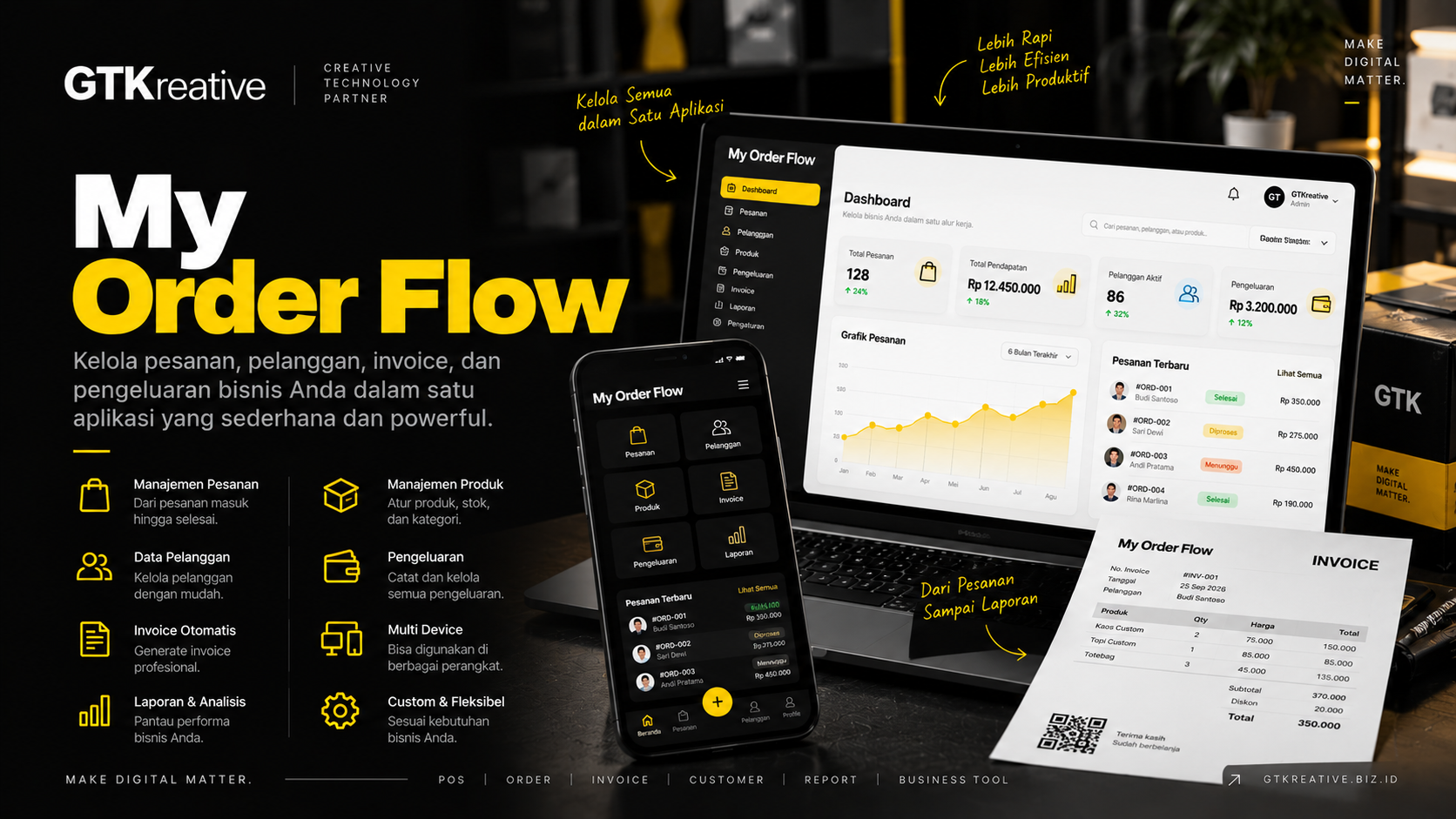 My Order Flow GTKreative — aplikasi manajemen pesanan dan operasional bisnis