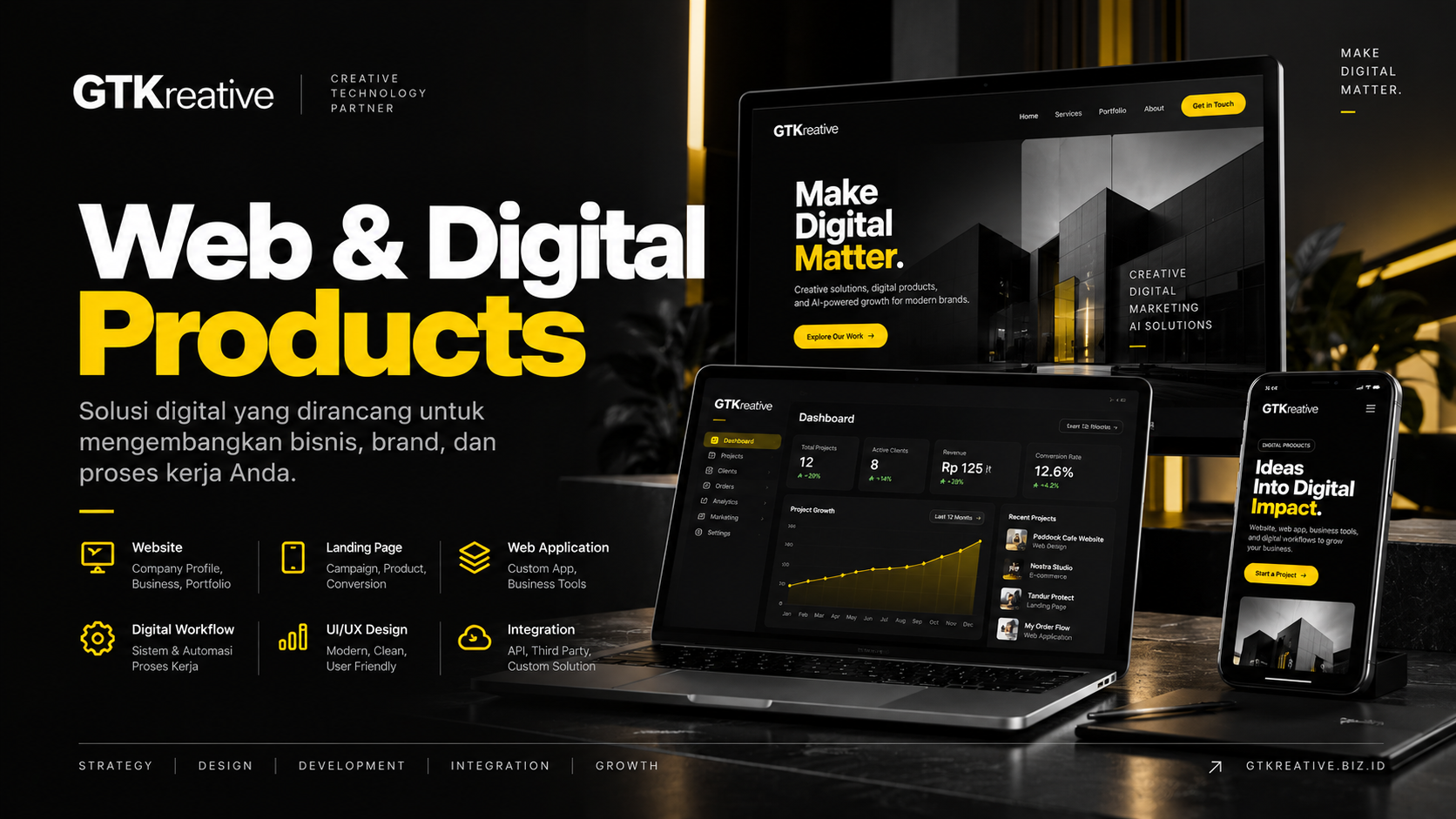 Web & Digital Products GTKreative — jasa web development dan pengembangan aplikasi bisnis